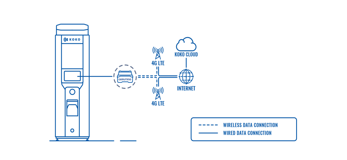 ON A MISSION TO ENABLE ACCESS TO SAFE COOKING FUEL